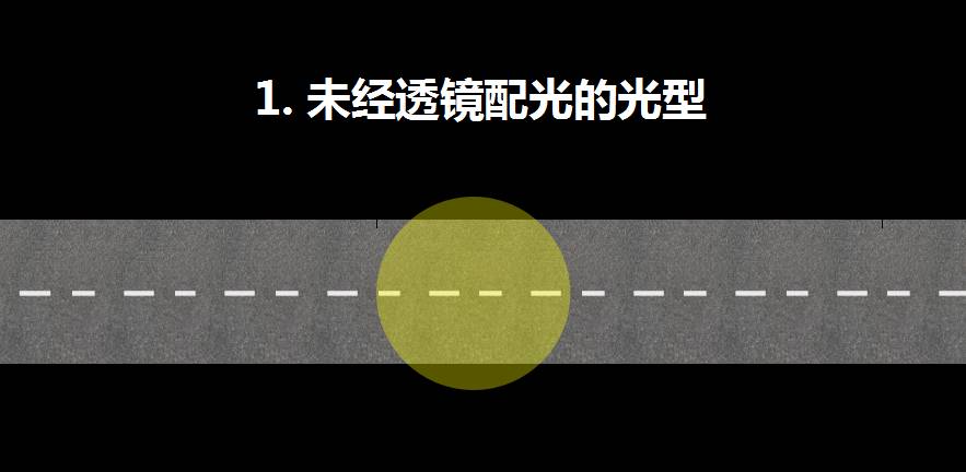 太陽能路燈，太陽能廠家，道路照明，戶外照明，照明燈具，太陽能燈具，節能環保