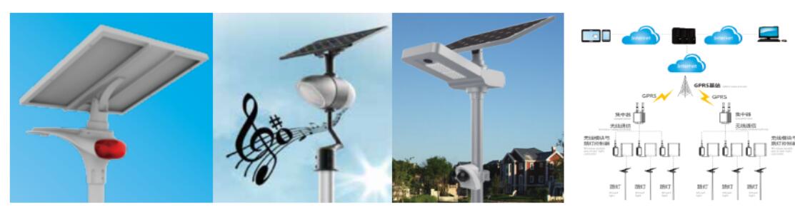 太陽(yáng)能路燈的設(shè)計(jì)與配置